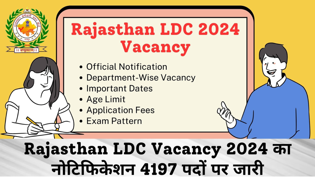 New Vacancy In Rajasthan 2024 Top 5 Job Openings Insight Rajasthan