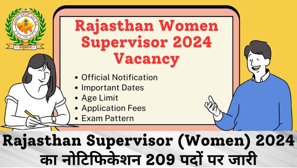 New Vacancy In Rajasthan 2024 Top 5 Job Openings Insight Rajasthan